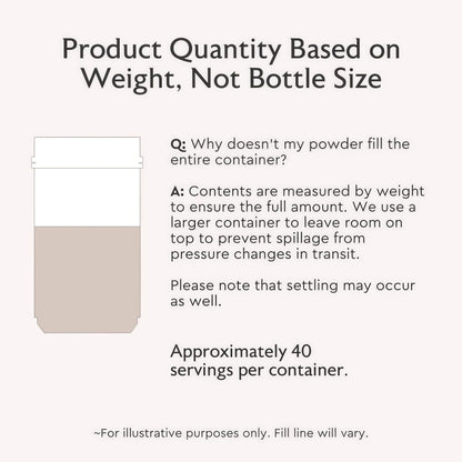 Alaya Multi Collagen Powder - Type I, II, III, V, X Hydrolyzed Collagen Peptides Protein Powder Supplement with MSM + GC (Unflavored) - NSF Certified - (40 Servings)